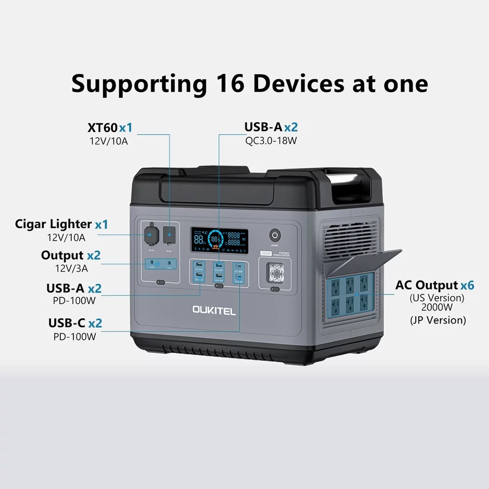 OUKITEL P2001 Portable Station 2000Wh/51.2V LiFePO4 Solar Generator 2000W Pure Sine Battery Station for Home Camping Emergency Battery Backup Support UPS