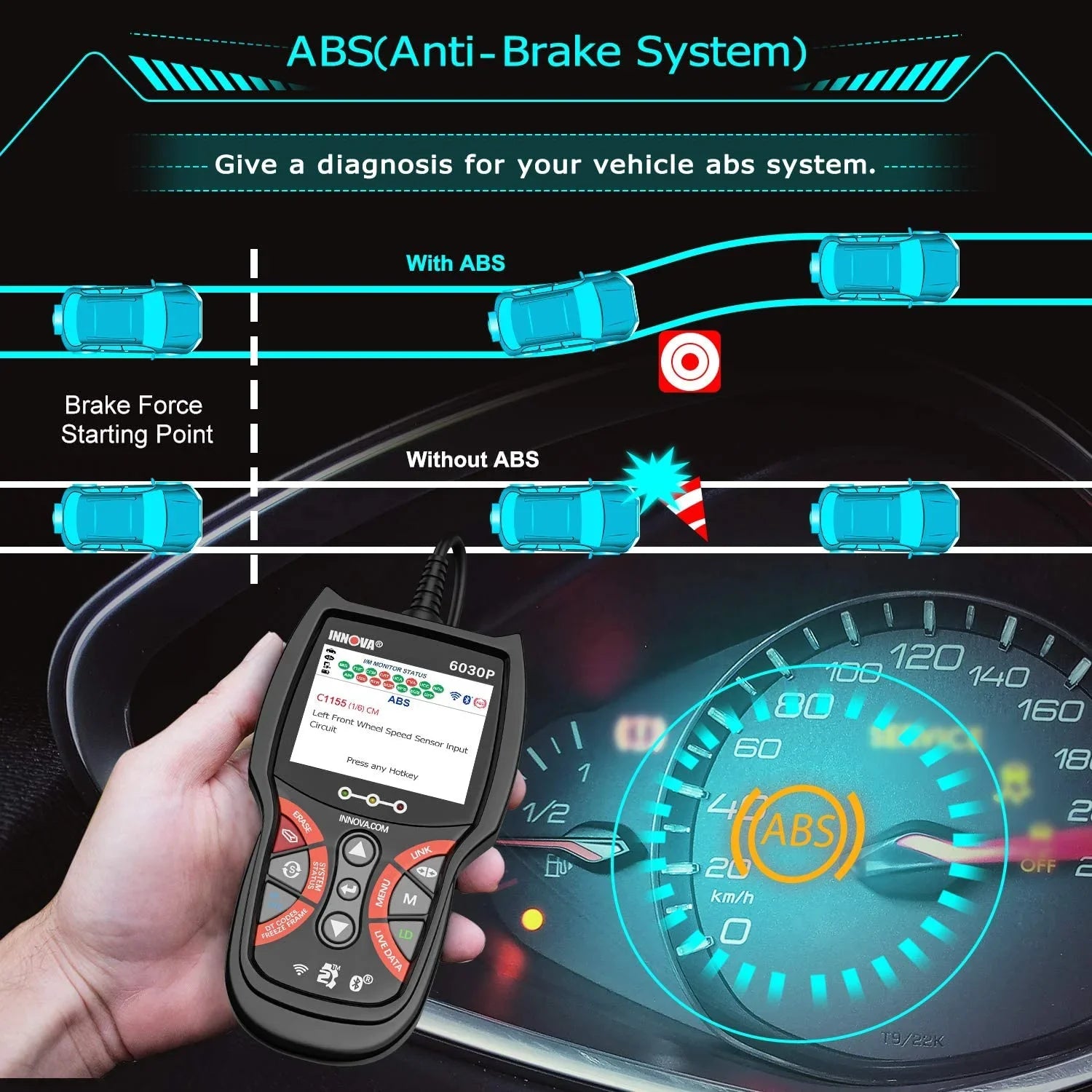 Innova 6030P Car Code Reader Scan Engine ABS Diagnostic Tool Live Data Battery Alternator Test OBD2 Scanner Automotive Scanner Car Scan Tool Read Clean Codes Turn off MILs Auto Analyzer for 12V Cars