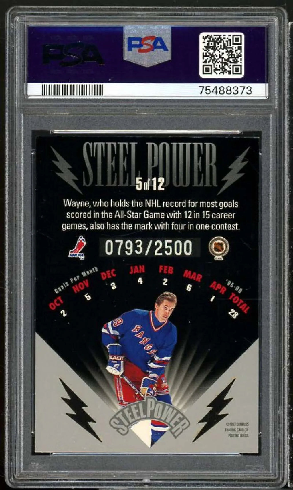Wayne Grezky Card 1996-97 Leaf Preferred Steel Power #5 PSA 7