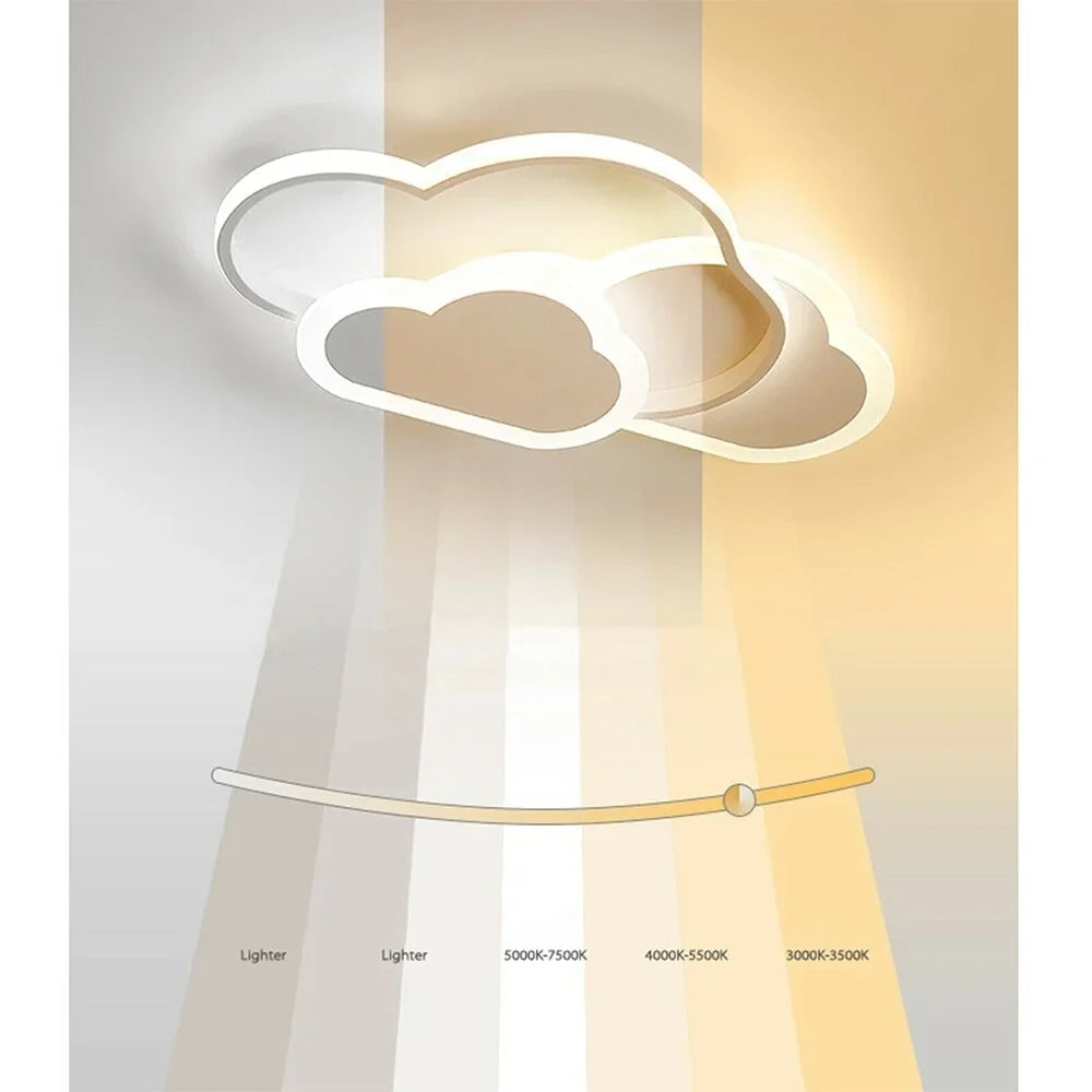 Modern Clouds LED Ceiling Light Fixture Chandelier Lamp Kids Bedroom - 20" x 2.4"