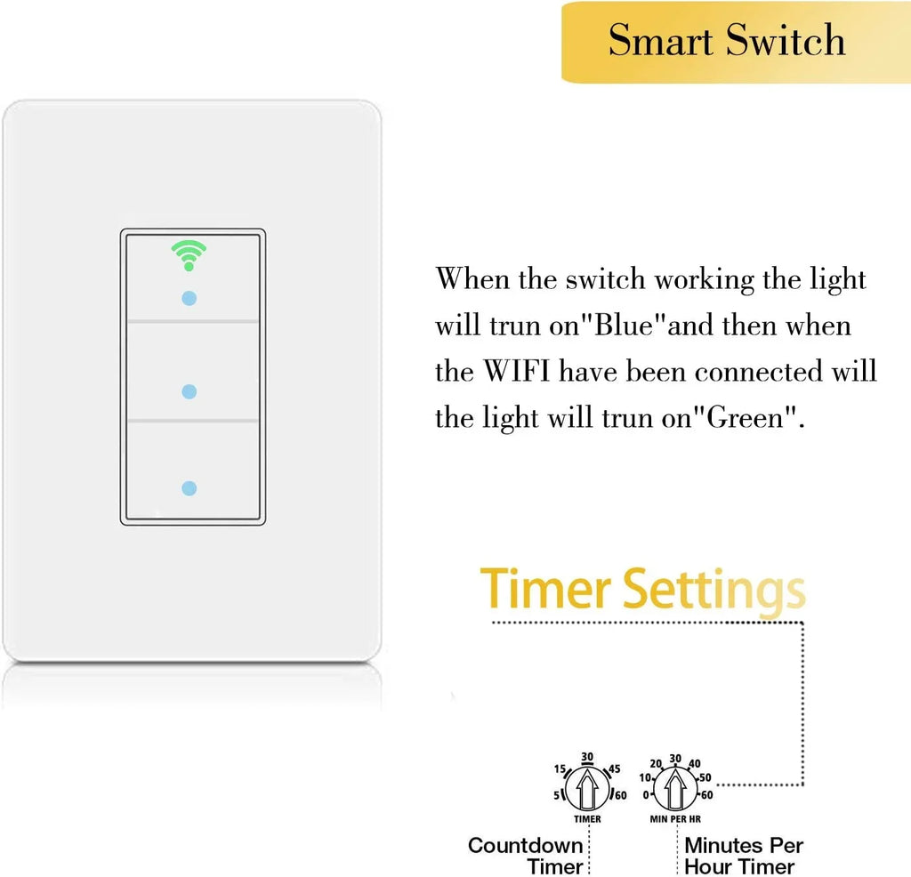SANA Smart Light Switch,WiFi Wall Light Switch, Easy Installation and APP Control, Compatible with Alexa and Google Home, No Hub Required (3 Switches in 1 Gang)
