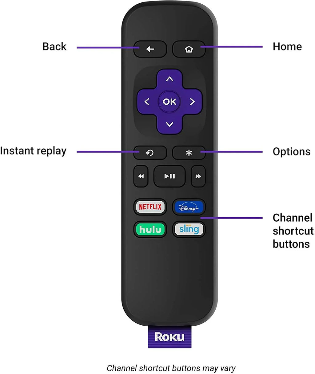 Roku_Premiere 4K/HDR 2-Pack Bundle Streaming Devices Wi-Fi Enabled, HDMI, Remote, Free Cleaning Cloth