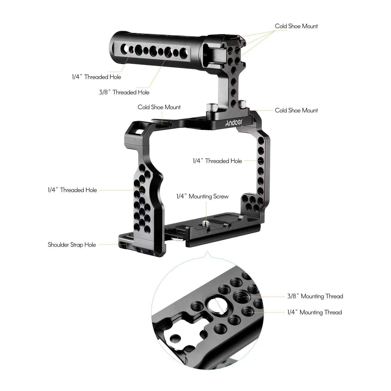 7299 Aluminum Alloy Cage Kit with Video Rig Handle Grip Replacement for A7R III/ A7 II/ A7III