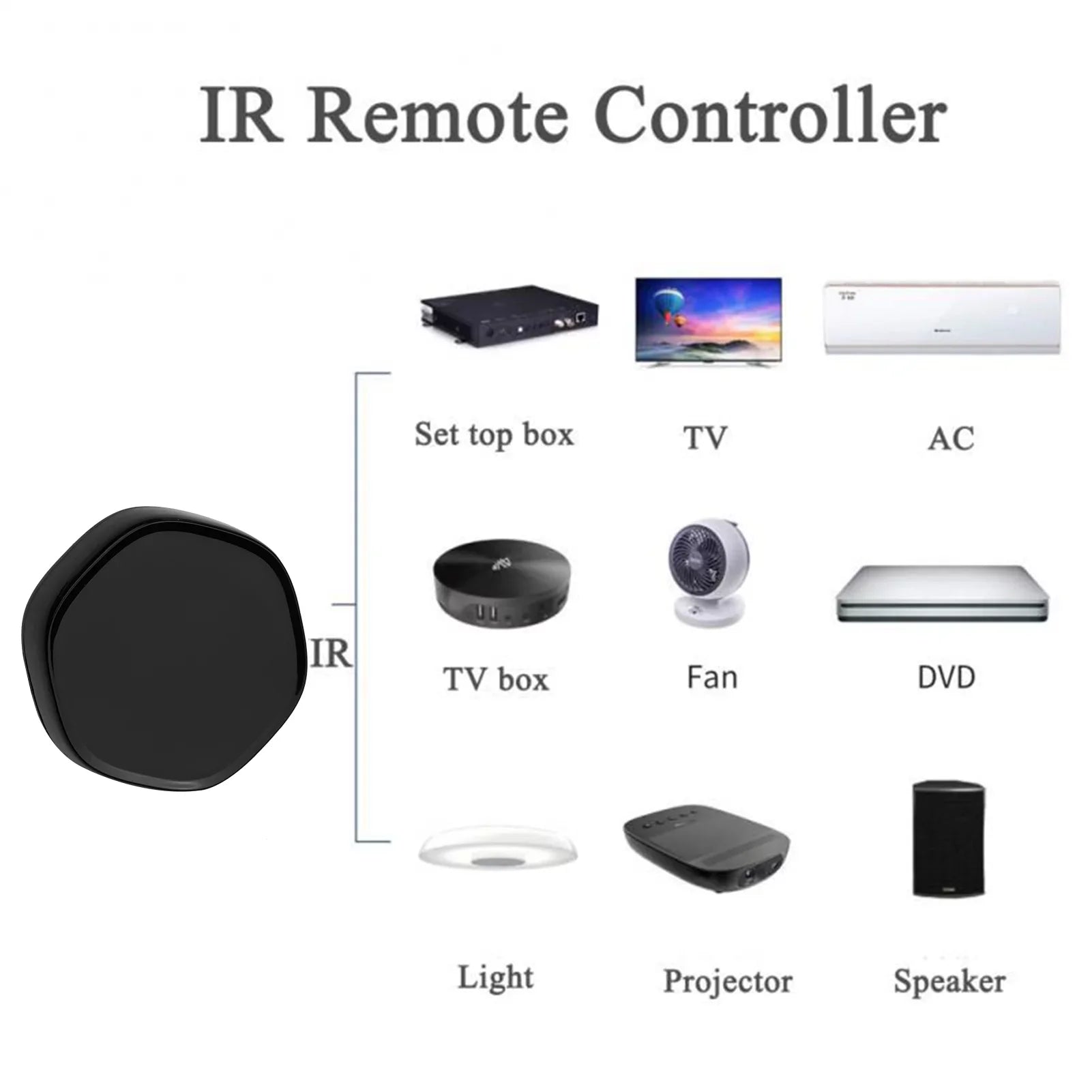 Wireless Smart Multi-function +BLE Mesh Gate Way WiFi IR Remote Controller Android & iOS Applicable