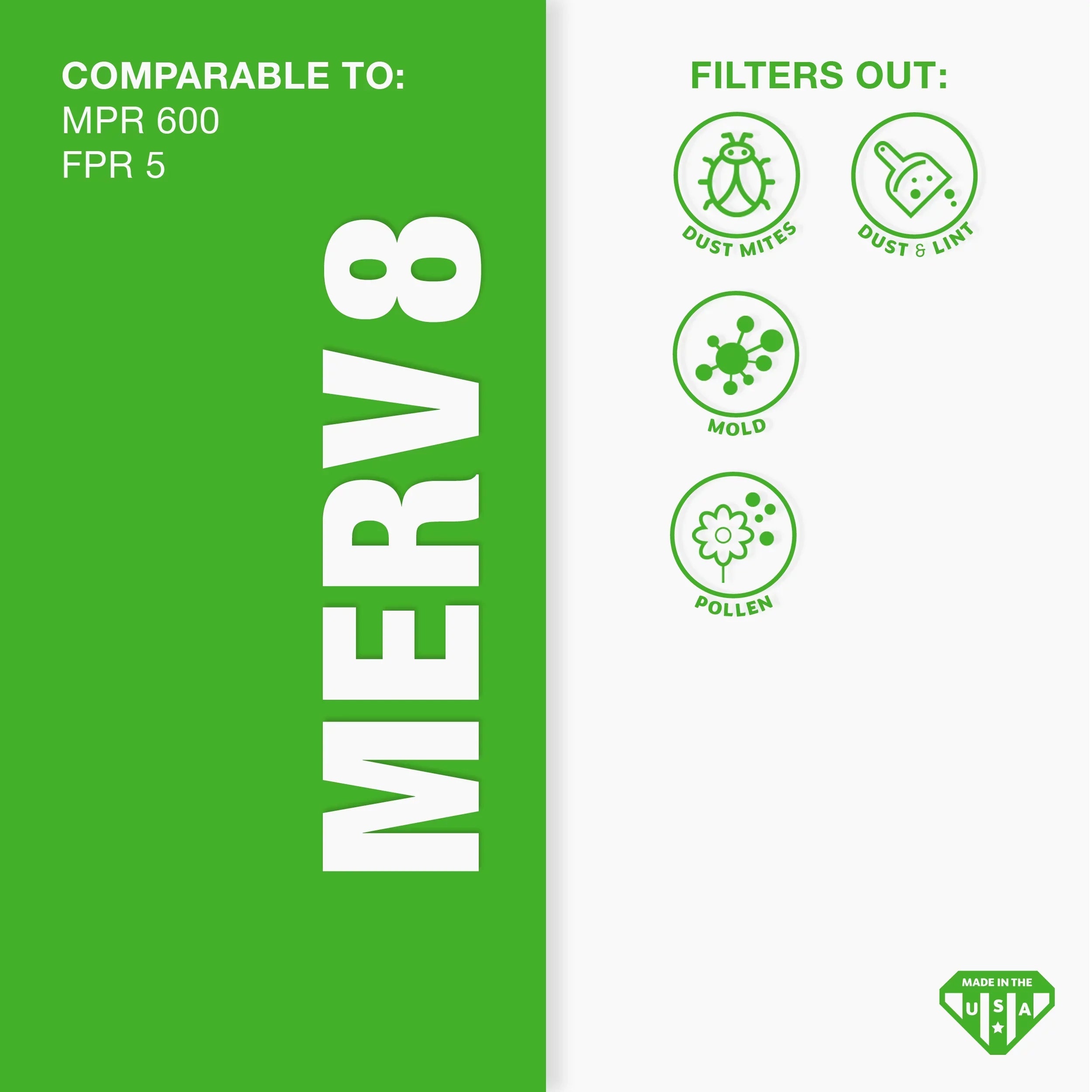Aerostar 18x18x1 MERV 8 Pleated Air Filter, AC Furnace Air Filter, 6 Pack