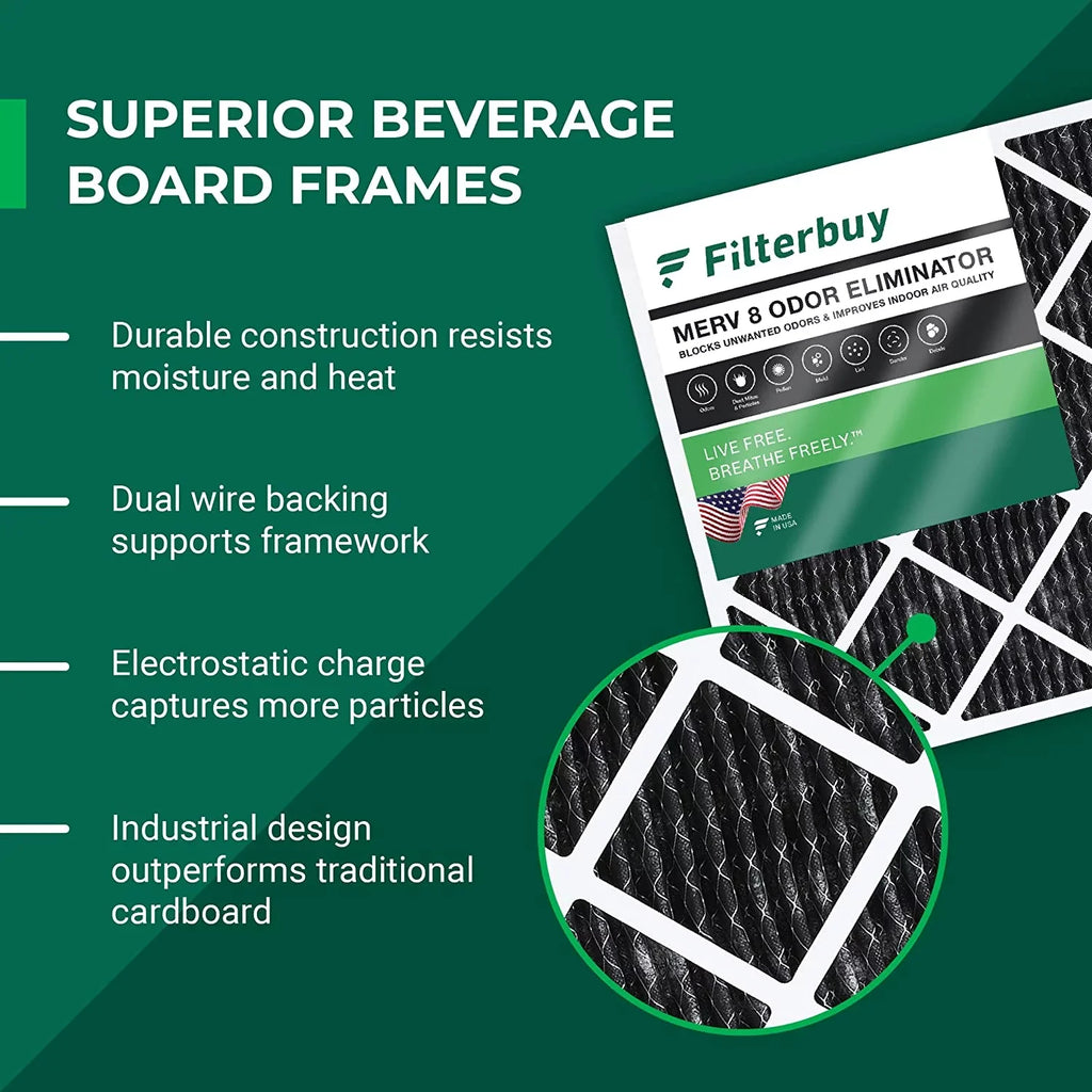 Filterbuy 17x25x1 MERV 8 Odor Eliminator Pleated HVAC AC Furnace Air Filters with Activated Carbon (12-Pack)