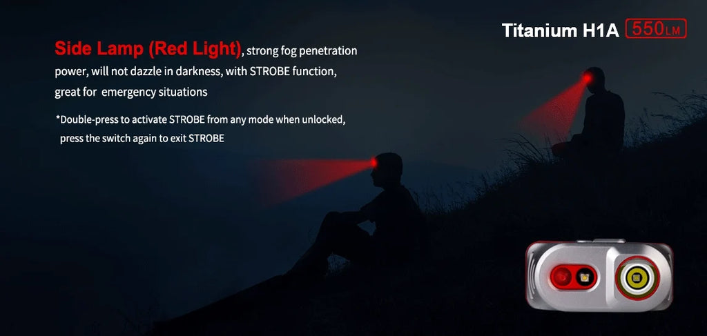 Klarus H1A Rechargeable Headlamp -550 Lumens -CREE XP-L V6 LED -Battery Included