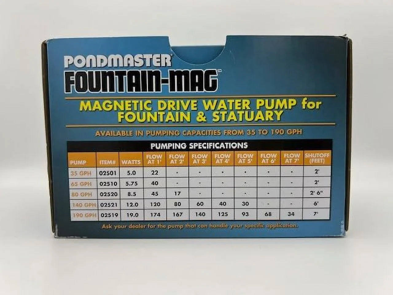 Pondmaster Fountain- netic Drive Liquid Pump, Mini 35 GPH, 02501