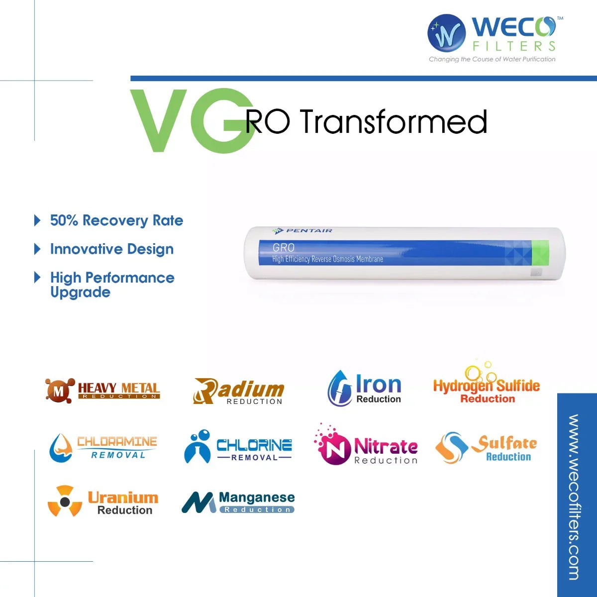 WECO VGRO-75GS-215RO High Efficiency Reverse Osmosis Drinking Fluid Filtration System