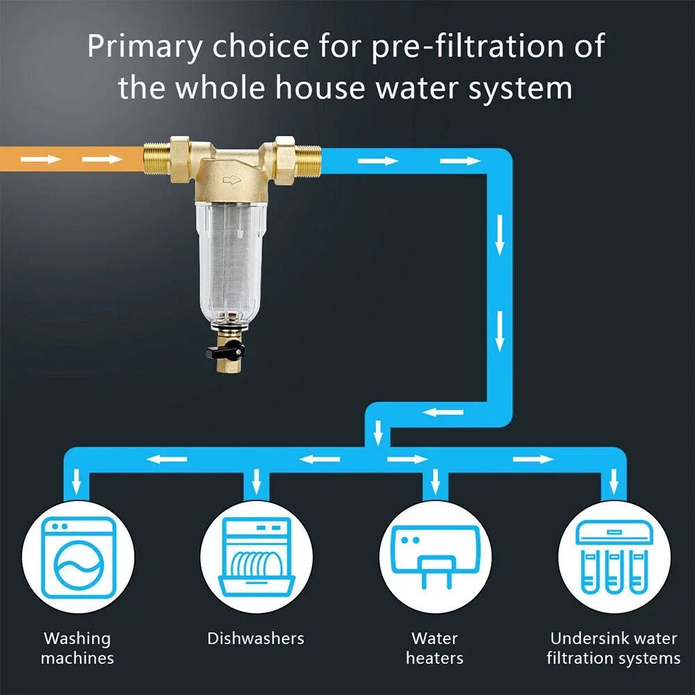 JahyShow Long-lasting Spin Down Filter - Money-Saving Reusable Liquid Filtration