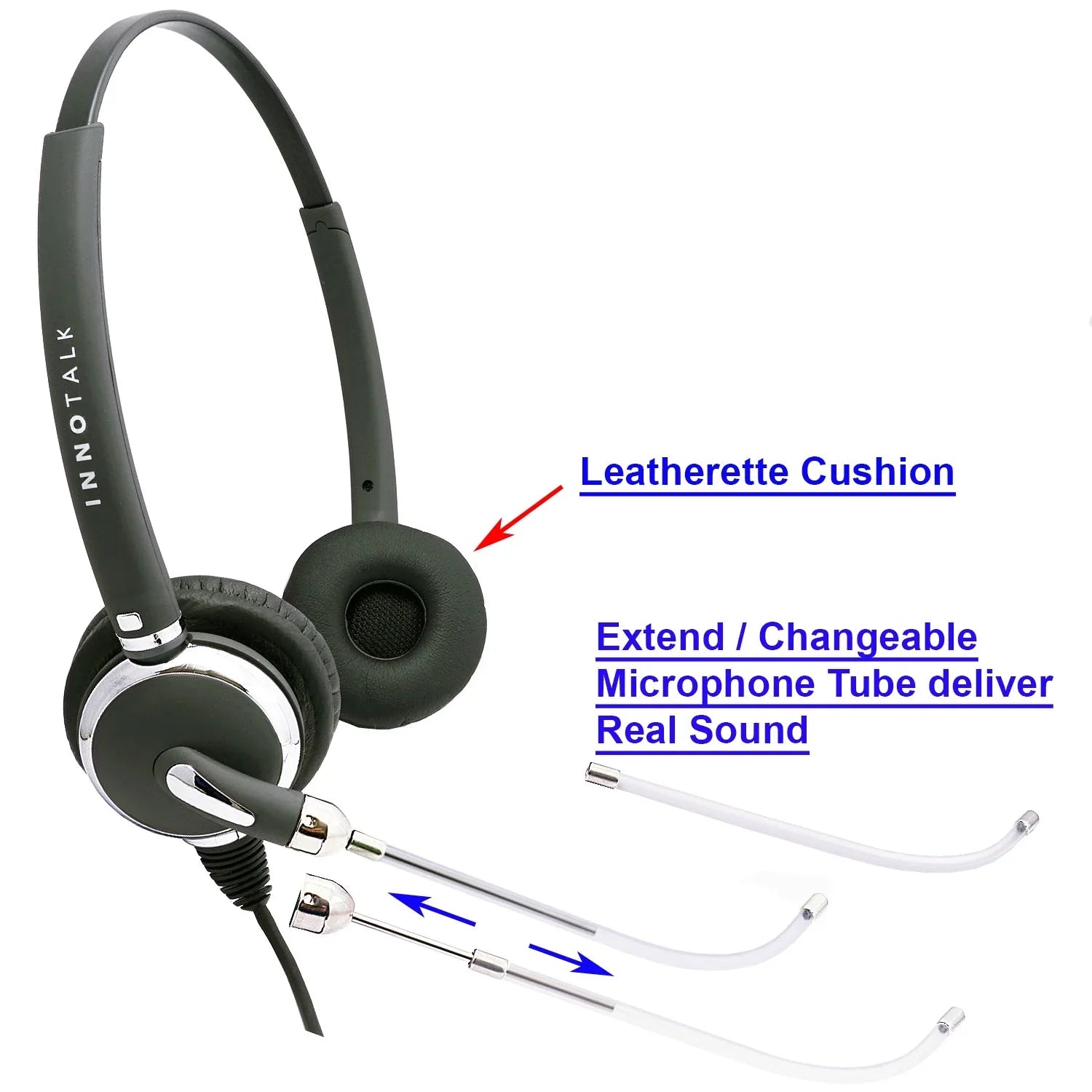 Desk Phone Headset for Cisco - Voice Tube Mic Binaural Headset with RJ9 Cisco Headset Adapter