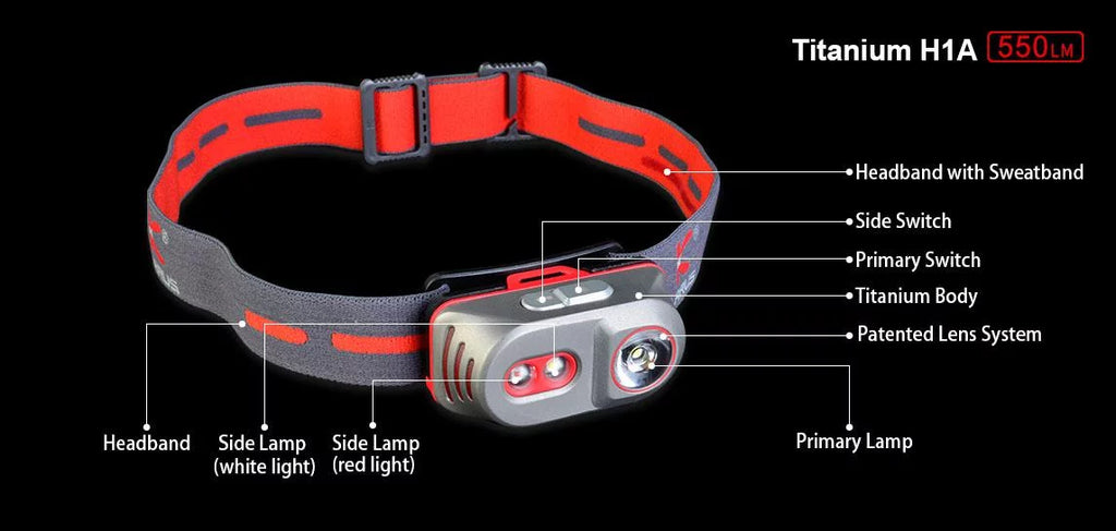 Klarus H1A Rechargeable Headlamp -550 Lumens -CREE XP-L V6 LED -Battery Included
