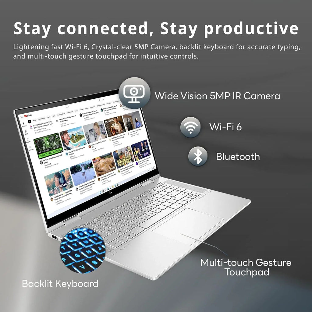 Envy x360 2-in-1 15.6" FHD Display Notebook Core i7-1260p, 64GB RAM, 2TB SSD, Backlit KB, HD Webcam, Iris Xe Graphics, Wi-Fi, Bluetooth, Win 11 Pro, Silver, 32GB USB Card