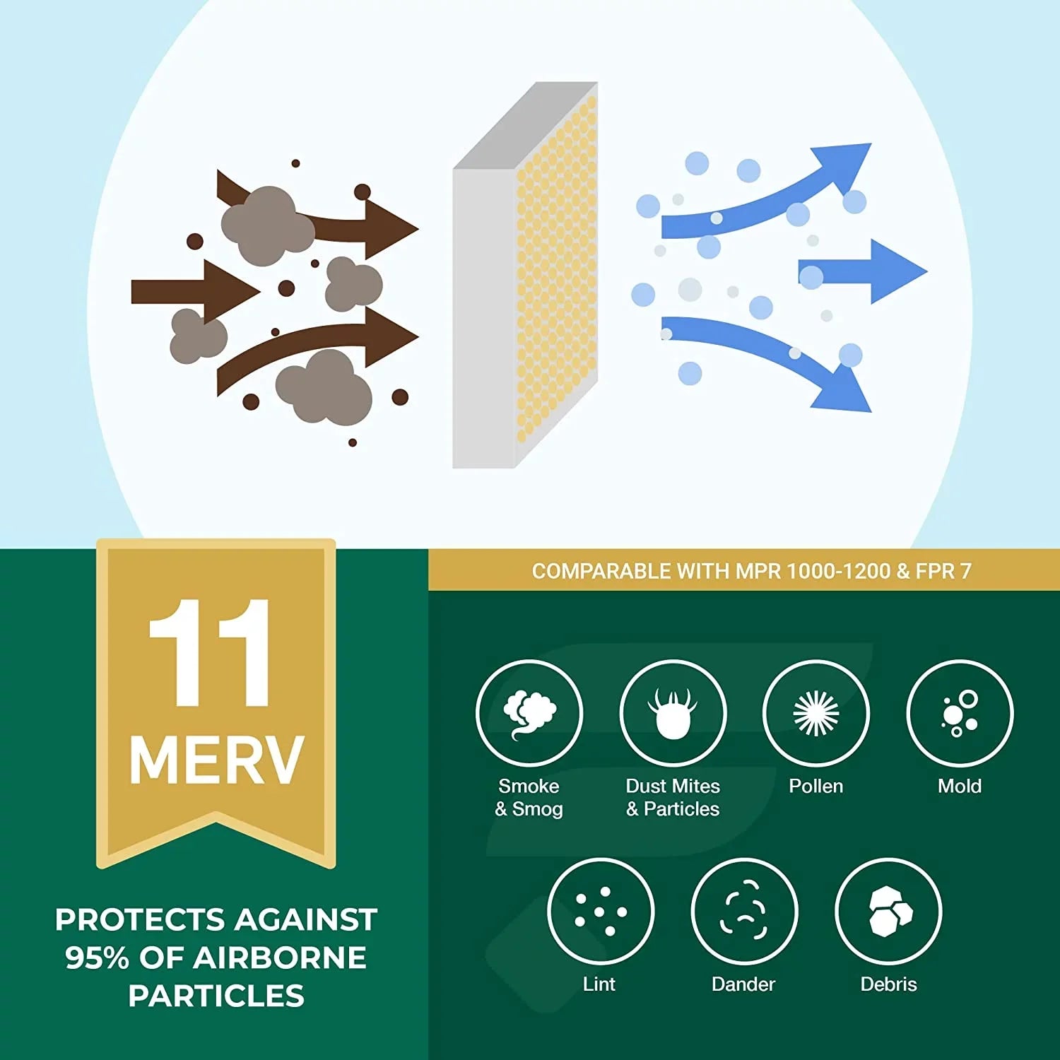 Filterbuy 14x18x1 MERV 11 Pleated HVAC AC Furnace Air Filters (4-Pack)