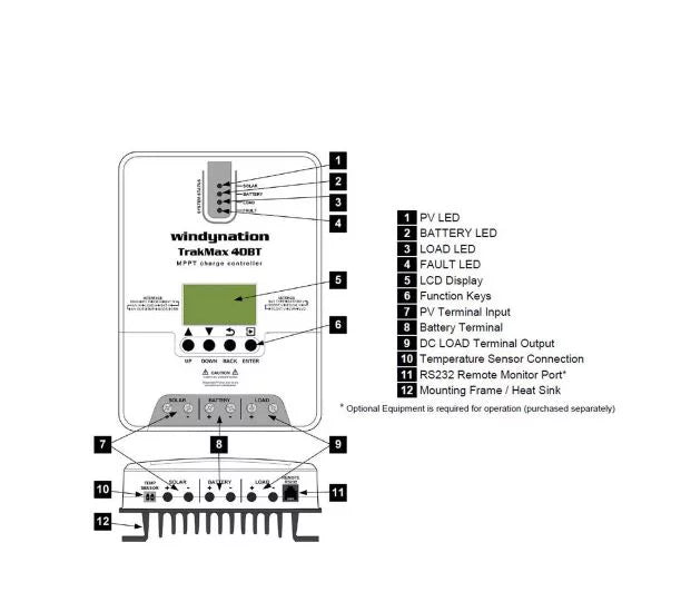 TrakMax MPPT 12-Volt/24-Volt 40 Amp Solar Charge Controller