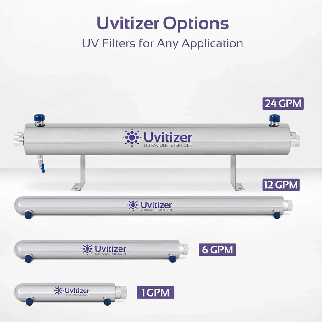 Uvitizer Ultraviolet Bulb UV Light – 10” UV-C Bulb – For Under Sink Reverse Osmosis UV Filtration Systems – 1 GPM