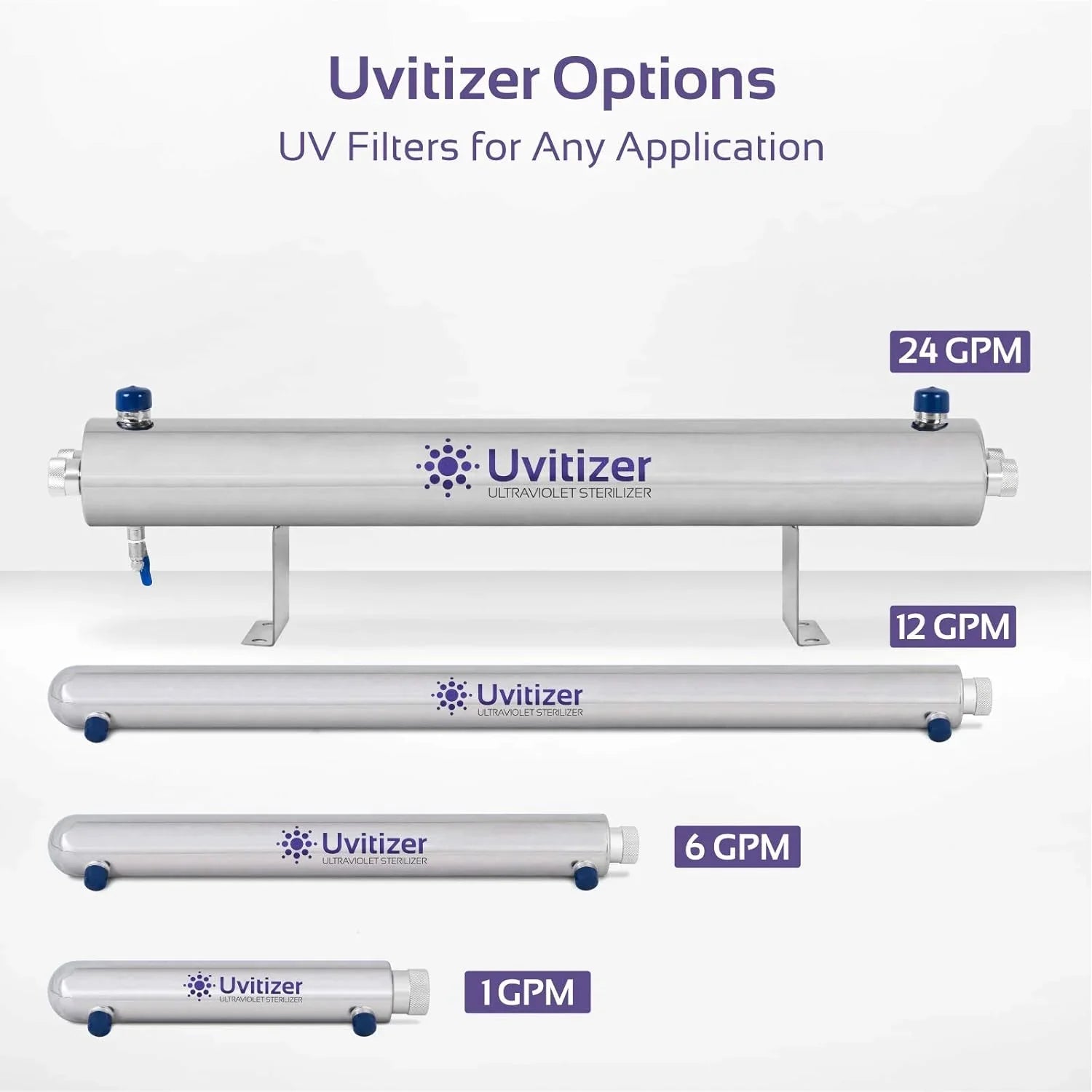 Uvitizer Ultraviolet Bulb UV Light – 10” UV-C Bulb – For Under Sink Reverse Osmosis UV Filtration Systems – 1 GPM
