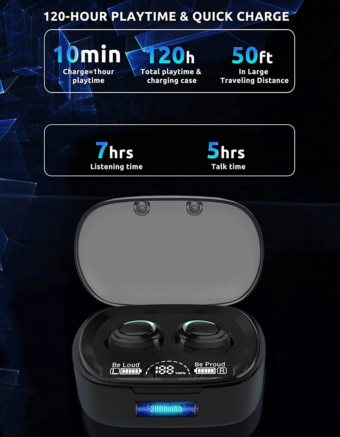 Wireless V5.1 PRO Earbuds Compatible with Galaxy S21+ 5G/Plus/Ultra IPX3 BlueTooth Touch Liquid / Sweatproof / Noise Reduction with Mic (Black)