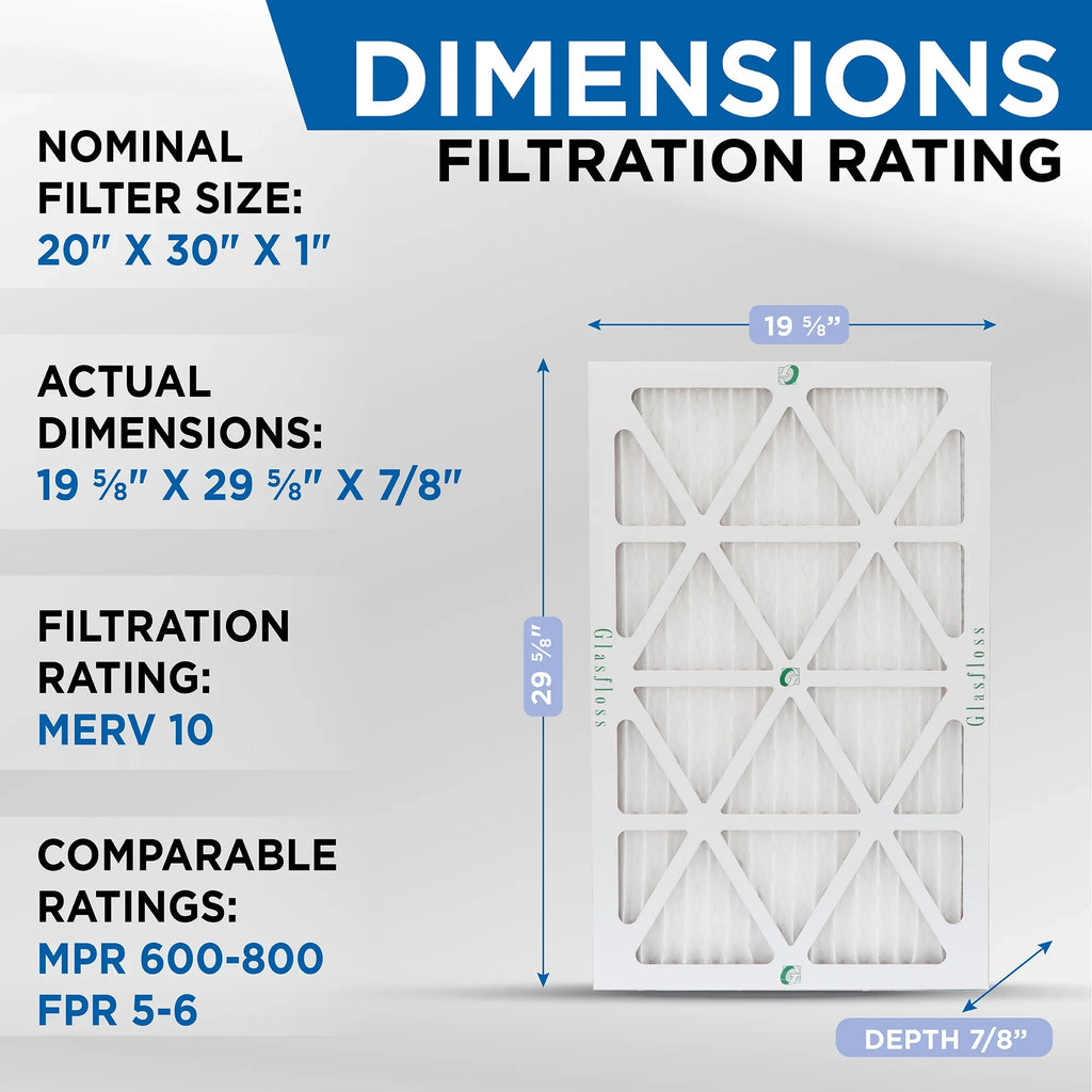 20x30x1 MERV 10 Pleated AC Furnace Air Filters by Glasfloss Industries. ( 8 Pack ) Exact Size: 19-5/8 x 29-5/8 x 7/8