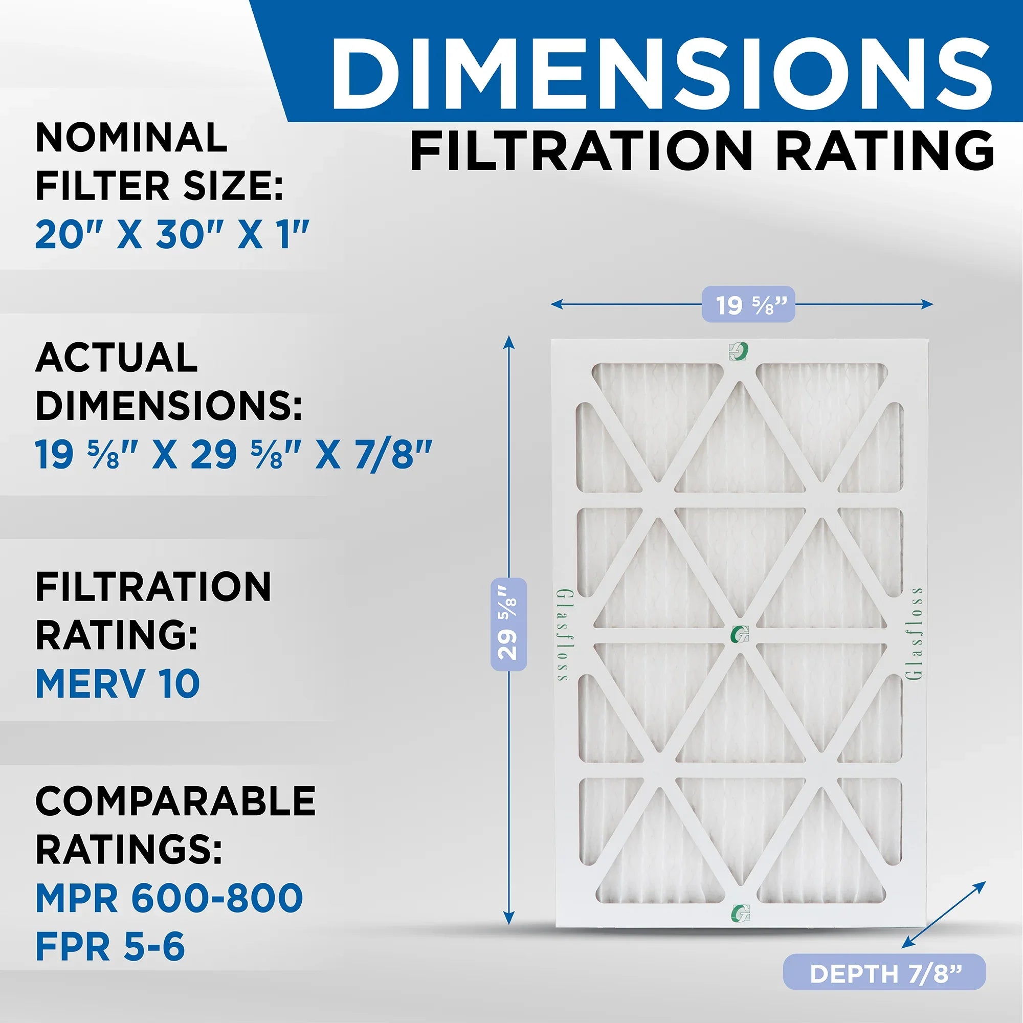 20x30x1 MERV 10 Pleated AC Furnace Air Filters by Glasfloss Industries. ( 8 Pack ) Exact Size: 19-5/8 x 29-5/8 x 7/8