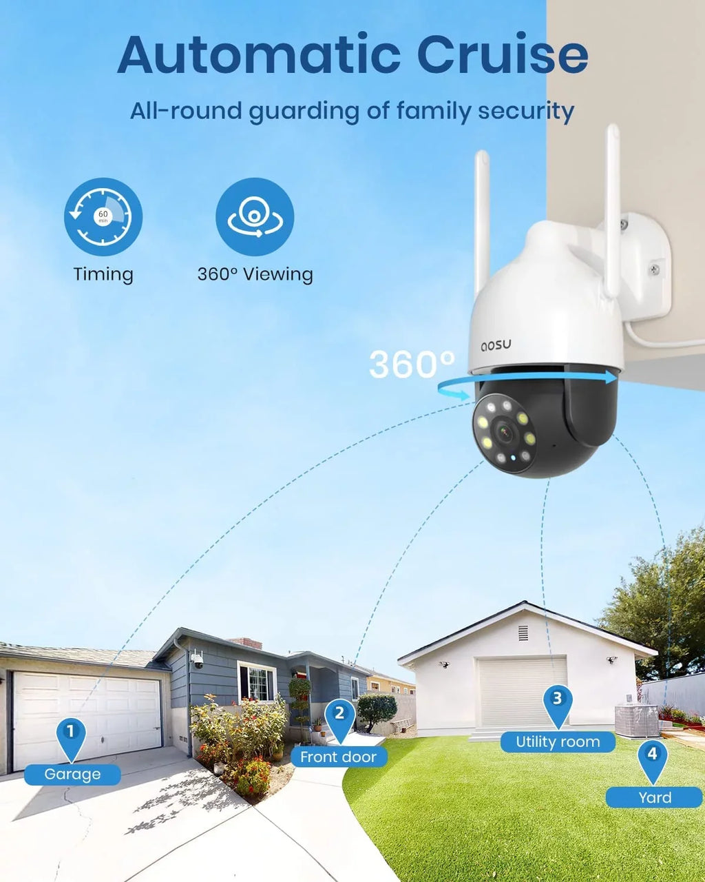 AOSU Security Camera, 2K Outdoor Camera Color Night Vision , IP66 Fluid WiFi Camera for Home Security , 360° View Surveillance Camera with PIR Motion Sensor, 2 Way Audio