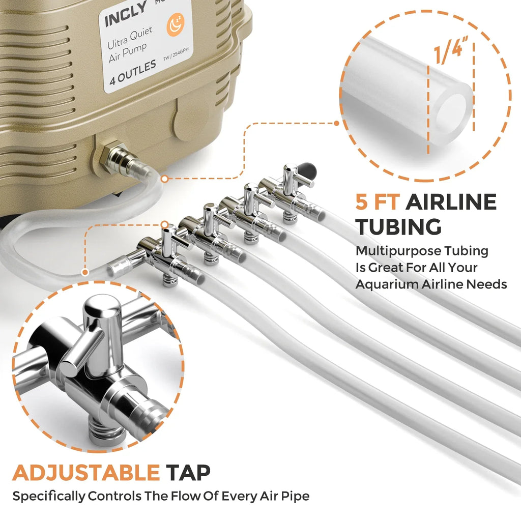 INCLY 7W Aquarium Air Pump 245 Gallon with 4 Adjustable Filter Outlet, Commercial & Quiet Liquid Hydroponics Oxygen Bubbler for Fish Tank Pond Air Stone