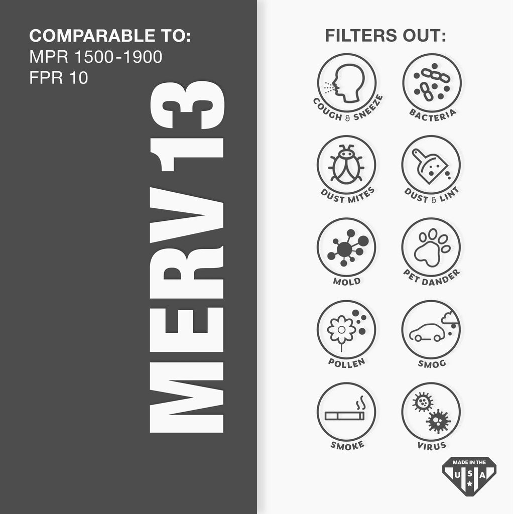 Aerostar 19 7/8x21 1/2x1 MERV 13, Pleated Air Filter, 19 7/8 x 21 1/2 x 1, Box of 4, Made in the USA