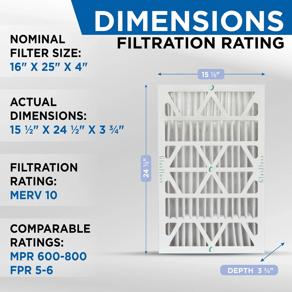 16x25x4 Air Filter Glasfloss ZL Series MERV 10 - Case of 6
