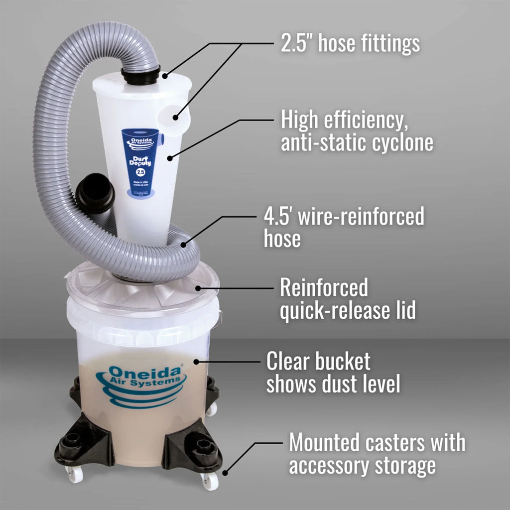 Oneida Air Systems Dust Deputy 2.5 Deluxe All Clear Cyclone Separator Kit