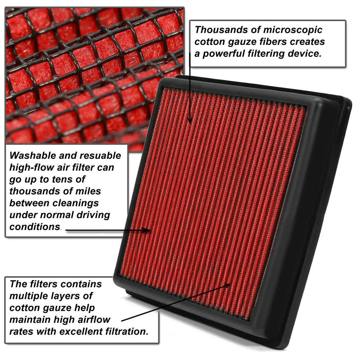 For 18-19 EcoSport Sturdy Drop-In Dry Panel Air Filter Red