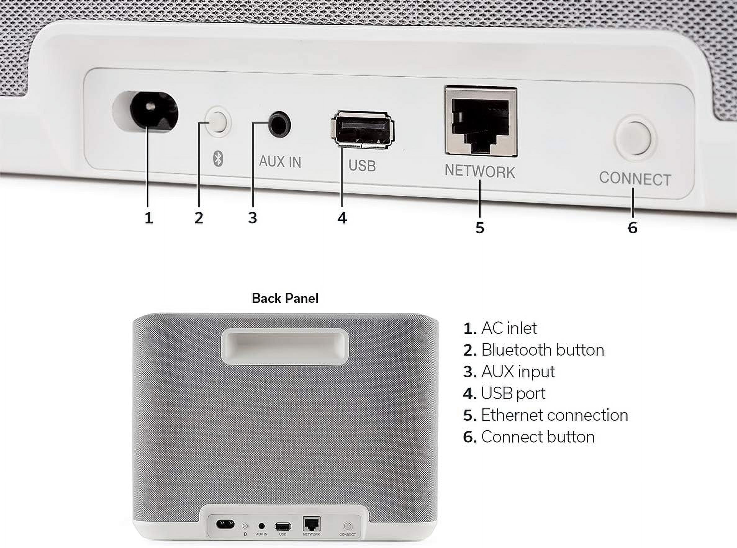Denon Home 250 White Built in Heos Wireless Bluetooth Speaker with an Additional 1 Year Coverage by Epic Protect (2020)