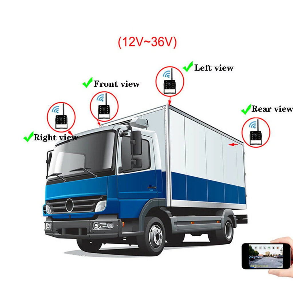 Aumotop Webcam,Rear View Camera View Camera Bus Vision Camera Ip67 Led Reverse Wifi Wireless Car Liquid WirelessCamera Ip67 Fluid Ip67 Fluid Wireless ReverseVision
