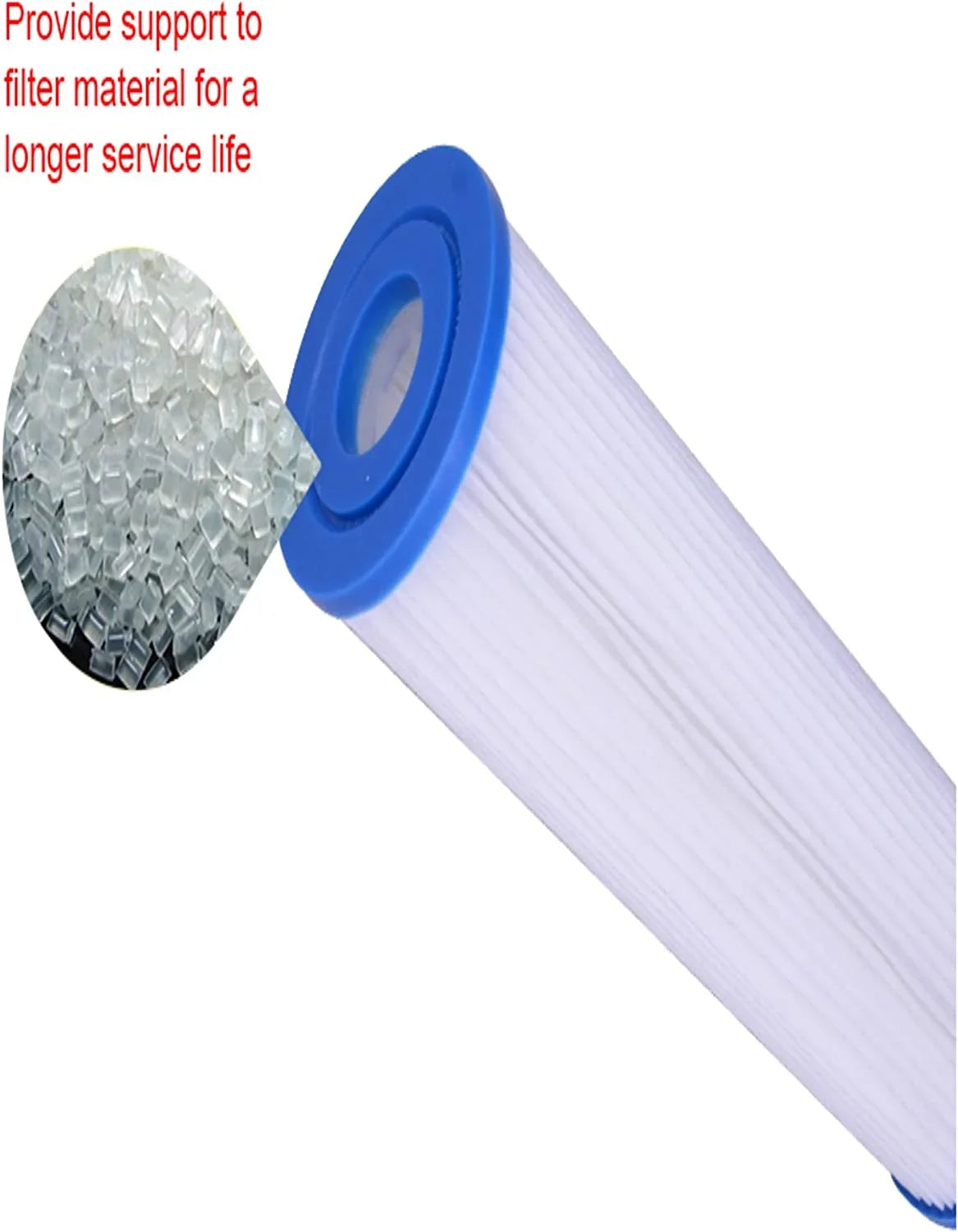 CFS Compatible with EQ-304-20 and EQ-PFC.35 Whole House Fluid Filters Pre Filters and Sub Micron Post Filters (8)