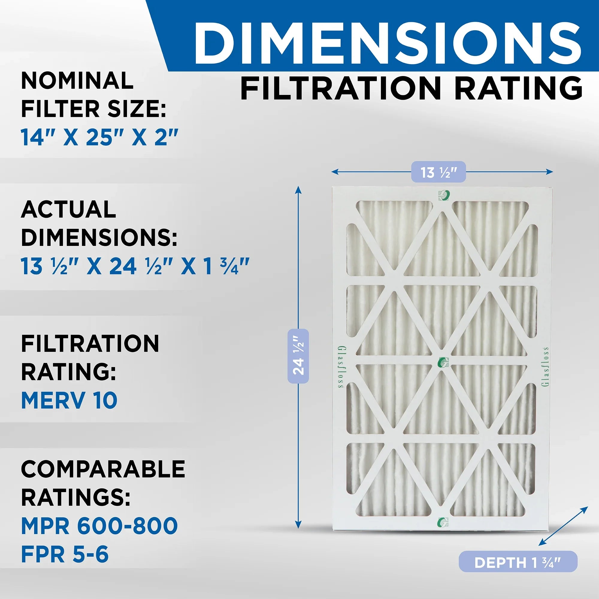 12 Pack of 14x25x2 MERV 10 Pleated 2" Inch Air Filters by Glasfloss. Actual Size: 13-1/2 x 24-1/2 x 1-3/4