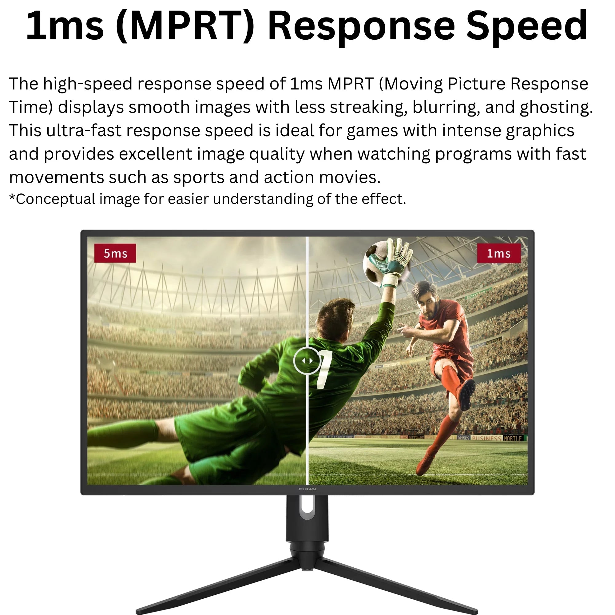 Funai 27" FHD 240Hz, 1ms, HDR, VA, FreeSync™ Premium Enabled Gaming Monitor (FGM-27F445)