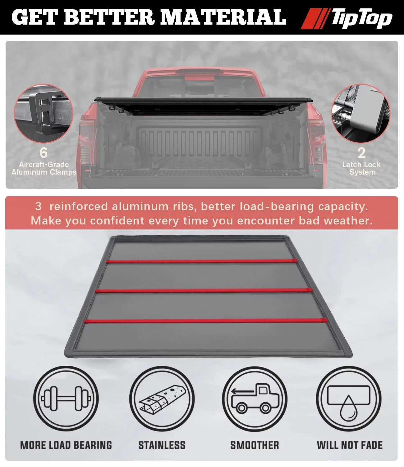 TIPTOP Soft Roll-Up Tonneau Cover Truck Bed For 2016-2023 Toyota Tacoma 5-ft Bed (60.5") | TP1 |For Models With or Without The Deck Rail System|
