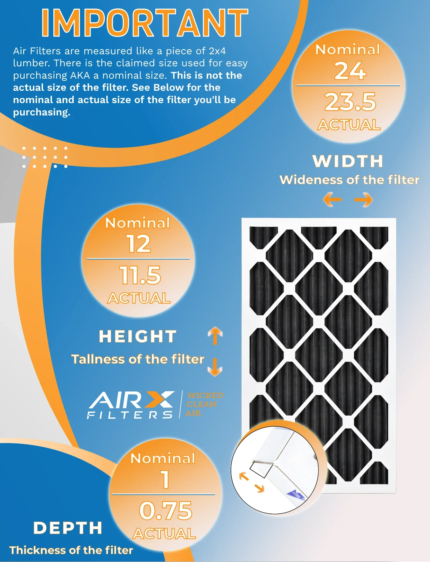 12x24x1 Air Filter MERV 8 Rating, 12 Pack of Furnace Filters Comparable to MPR 700, FPR 5, Pet Odor Retention Filters - Made in USA by AIRX FILTERS WICKED CLEAN AIR.