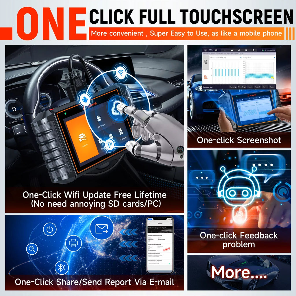Foxwell NT710 BMW Car Scanner Bi-Directional Control Scan Tool Active Test OBD2 Scanner All Systems Diagnostic Tool 31+ Maintenance Services Automotive Code Reader for BMW MINI RR OBDII Automobiles