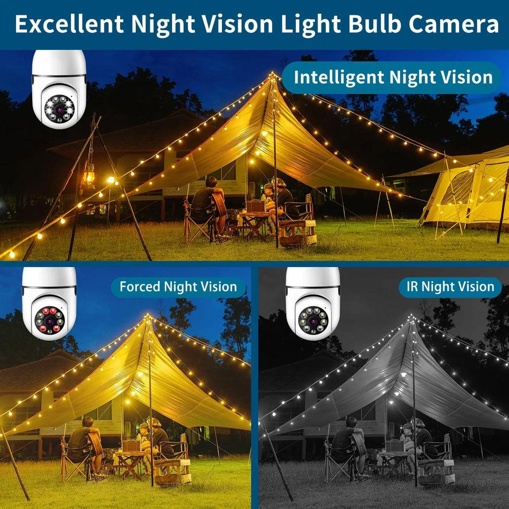 CUIBIRD Light Bulb Security Camera, 1080P 5GHz & 2.4GHz Light Socket Security Camera for Light Bulb Pet Camera