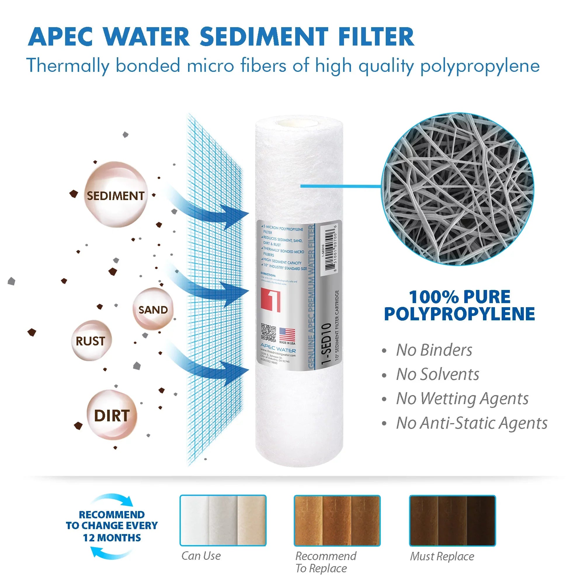 APEC FILTER-MAX45 50 GPD Complete Replacement Filter Set for ULTIMATE Series Reverse Osmosis Liquid Filter System