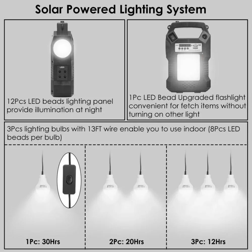MDHAND Portable Solar Powered Station, Rechargeable Solar Generator, Dual Way To Charge, Solar Panel Power Bank with 3 LED Bulbs Flashlight for Hiking Camping Emergency