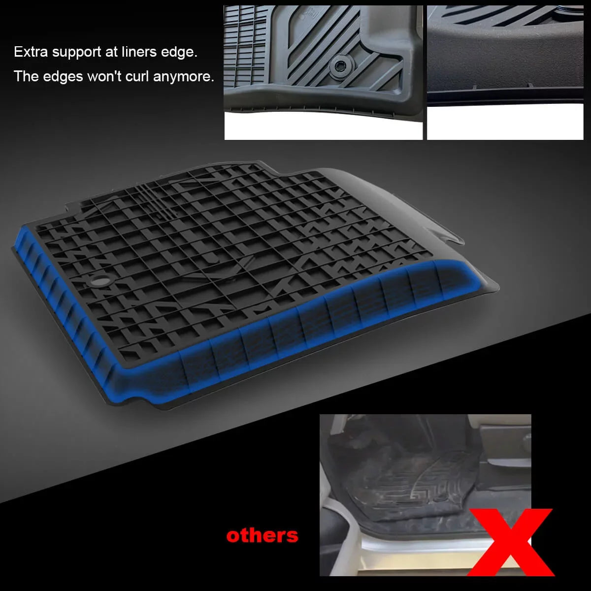 Lasfit Floor Mats for Chevrolet Silverado/GMC Sierra 1500 2019-2022 & 2500HD/3500HD 2020-2022 Crew Cab (Don't Fit Double Cab, Plastic Storage, Without Storage)