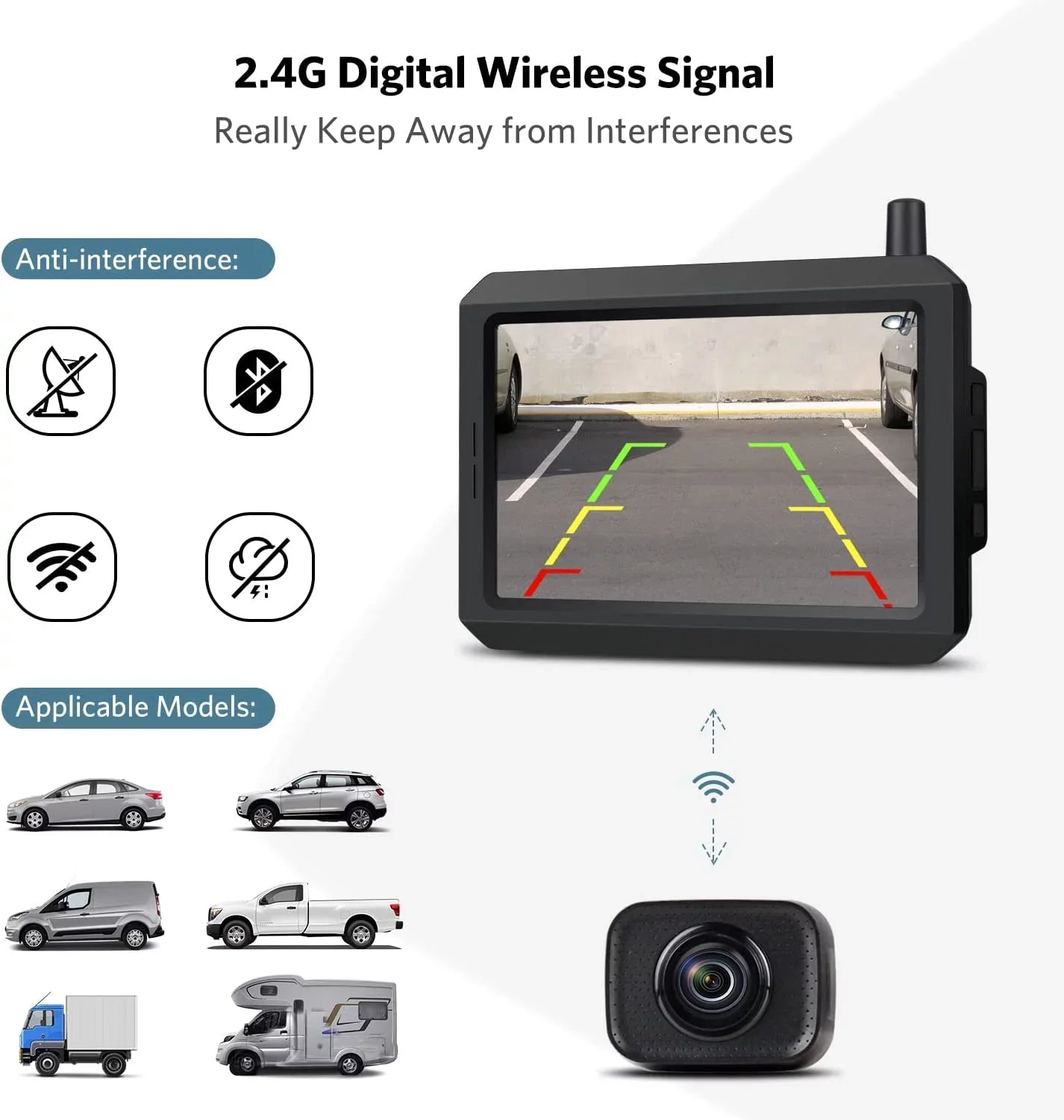 K7 Pro HD Wireless Backup Camera Kit with Dual Camera, 5″ TFT-LCD HD Monitor and Fluid Rear View Camera for Car, SUV, Van, Mini RV, Pickup