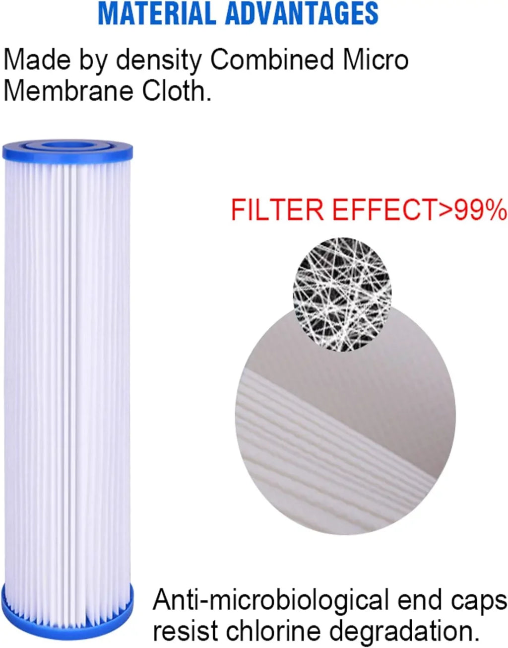 FXHSC 10" X 4.5" Whole House Fluid Filter, Compatible With FXHSC, R50-BBSA, R50-BB And WFC3001, American Plumber W50PE, GXWH40L (Pack Of 2)