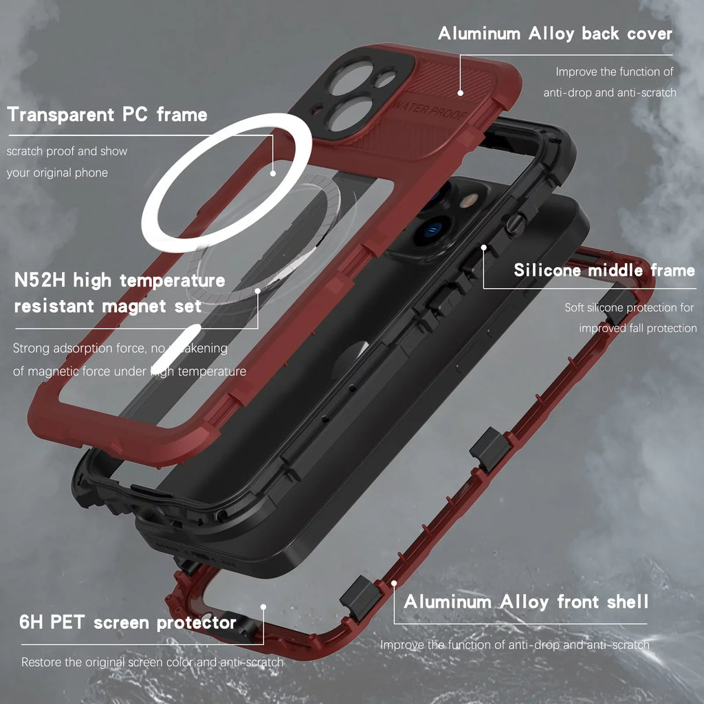 for iPhone 14 Plus Case Liquid Shockproof Dustproof Full-Body Sturdy with Camera Lens Protection and Built-in Monitor Fluid Full Sealed Cover for iPhone 14 Plus, Red