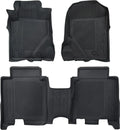 Ledkingdomus Floor Mats Cargo Liner for 2016-2021 Jeep Grand Cherokee 2022 Grand Cherokee WK