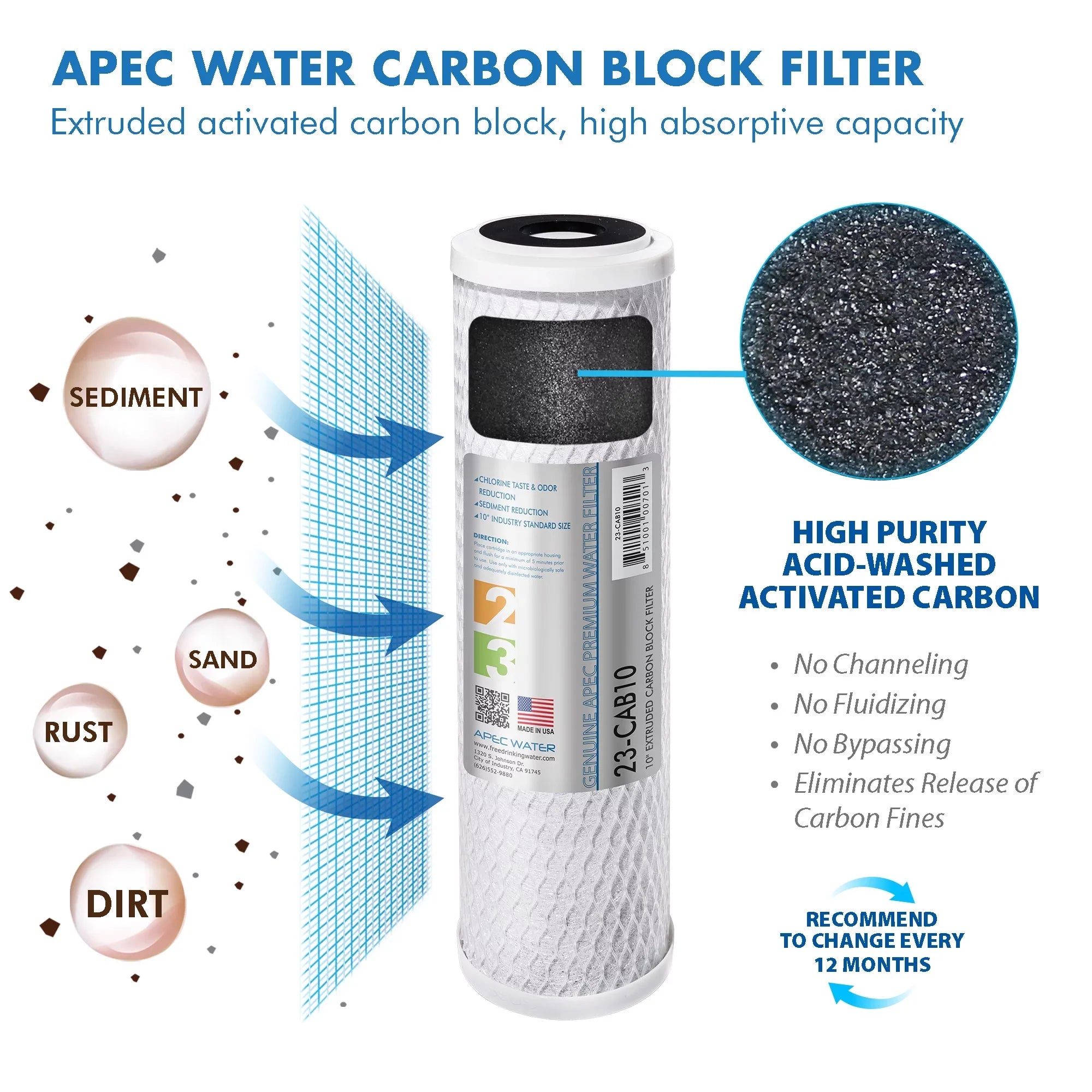 APEC FILTER-MAX45 50 GPD Complete Replacement Filter Set for ULTIMATE Series Reverse Osmosis Liquid Filter System