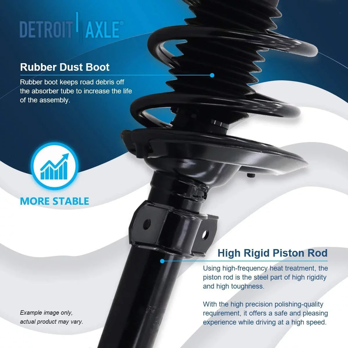 Detroit Axle - Rear Struts Sway Bars for 1997-2005 Buick Century 97-03 Pontiac Grand Prix 97-04 Regal [Excludes 18" Wheels] Complete 2 Struts with Coil Spring 2 Sway Bar Links Replacement