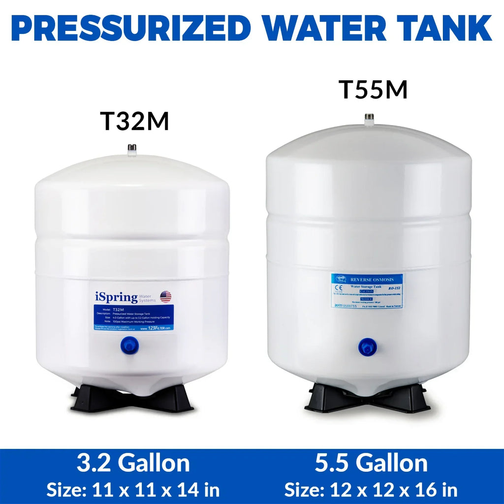 iSpring T55M 5.5 Gallon Residential Pre-Pressurized Fluid Storage Tank for Reverse Osmosis (RO) Systems