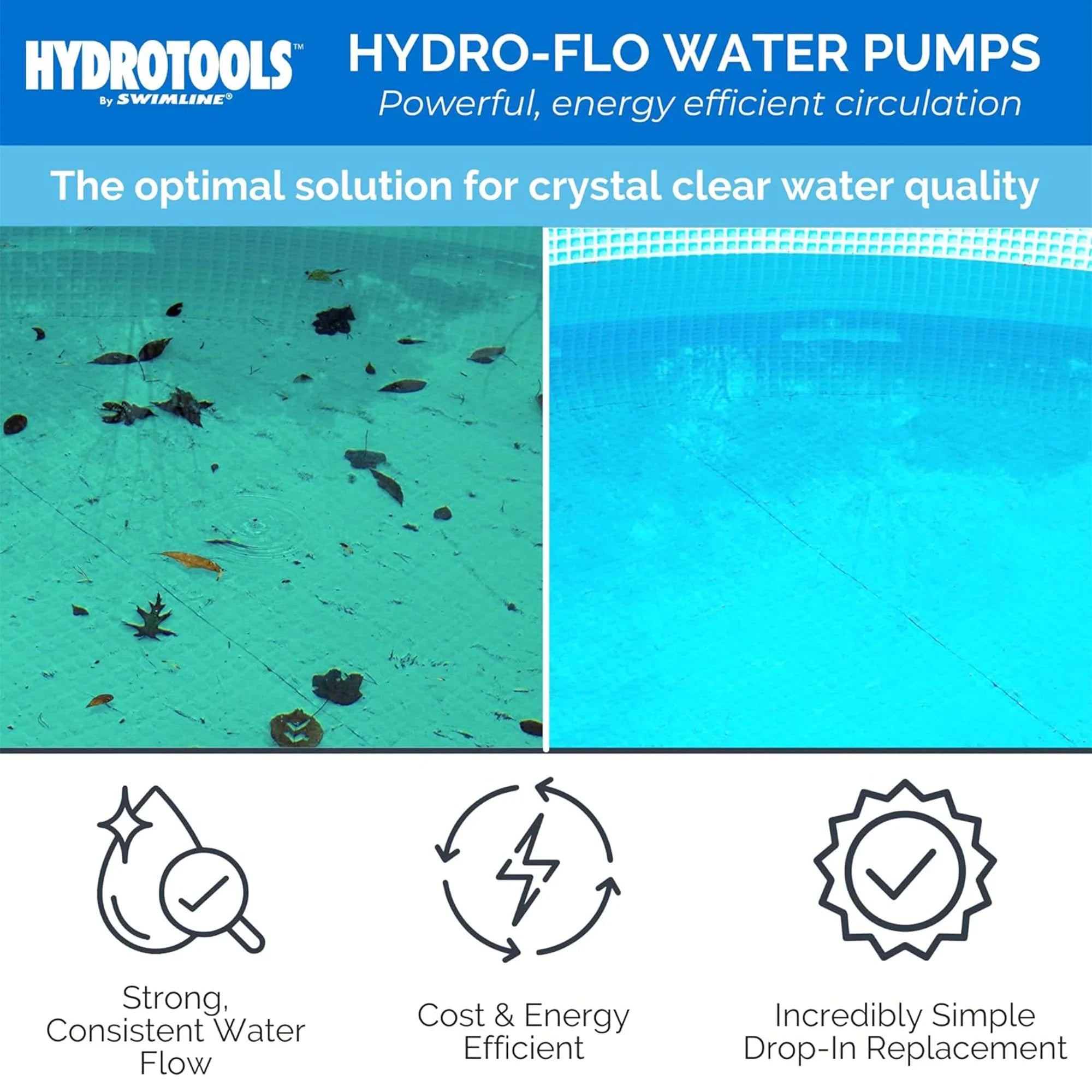 HYDROTOOLS By SWIMLINE 714061 Hydro-Flo 0.35 (0.45 THP) 2400 GPH ABOVE GROUND Powerful Pool Pump 1 Speed Extra Large Strainer Basket Vertical Discharge 115V Energy Saving Silent Noise DOE Certified